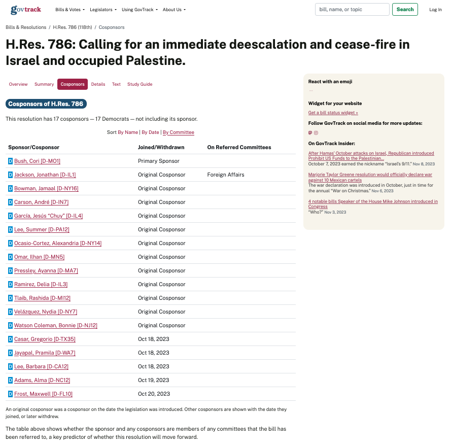 Govtrack page for H.Res. 786 showing cosponsors