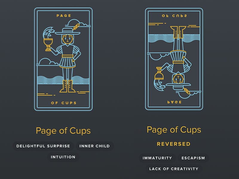 Golden Thread page card