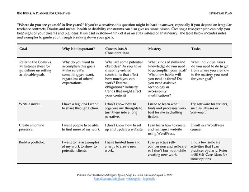 Five-Year Plan (pg. 1)