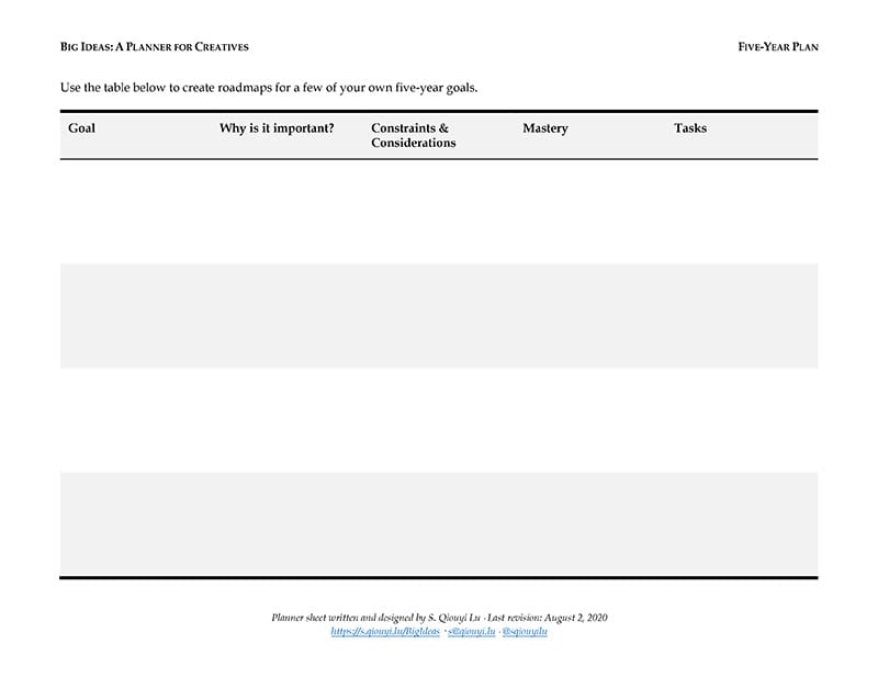 Five-Year Plan (pg. 2)